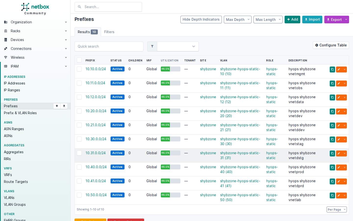 NetBox IPAM prefixes for management, data, and workload networks in the authoritative platform foundation.